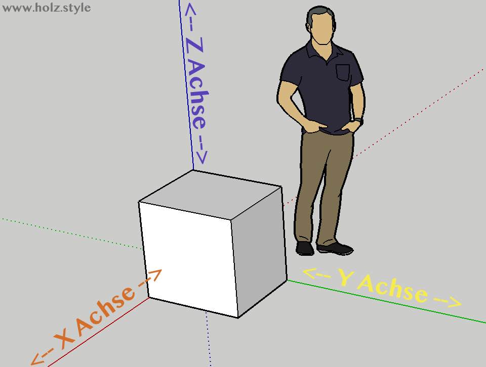 Was ist die X-Achse die Y-Achse und die Z-Achse? Darstellung der XYZ Achsen in einem 3D CAD-Programm 